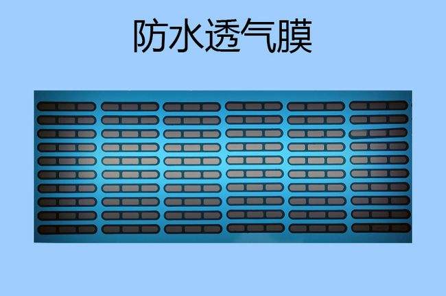 防水透氣聲學膜